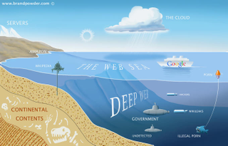 Illustration for article titled Missed the Oppo-sphere the past week